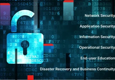 What Does Cybersecurity Consulting Entail?