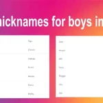 Cute Nicknames For Boys in Hindi