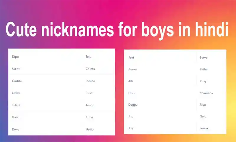 Cute Nicknames For Boys in Hindi